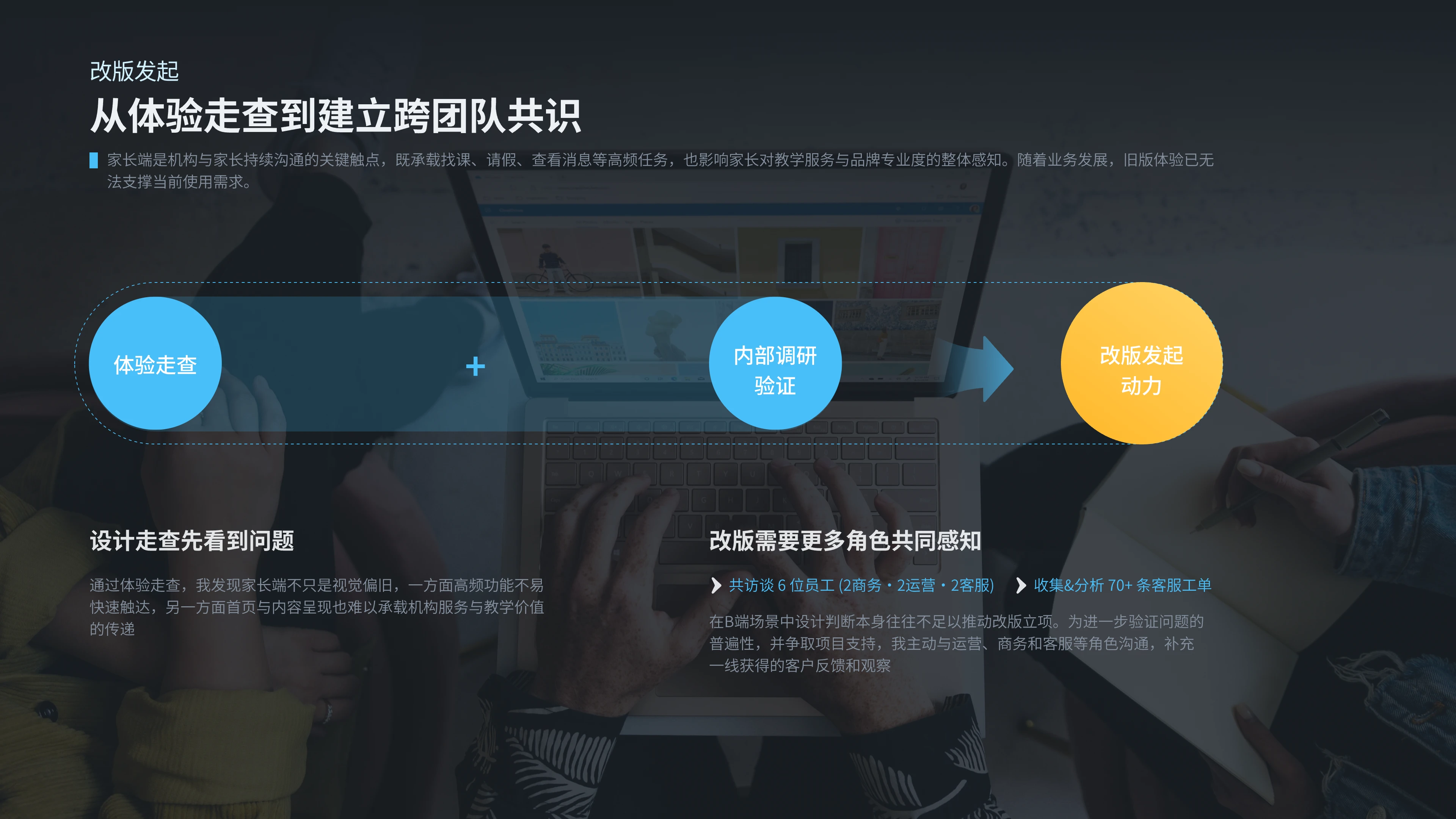 Parent-School App project context 01