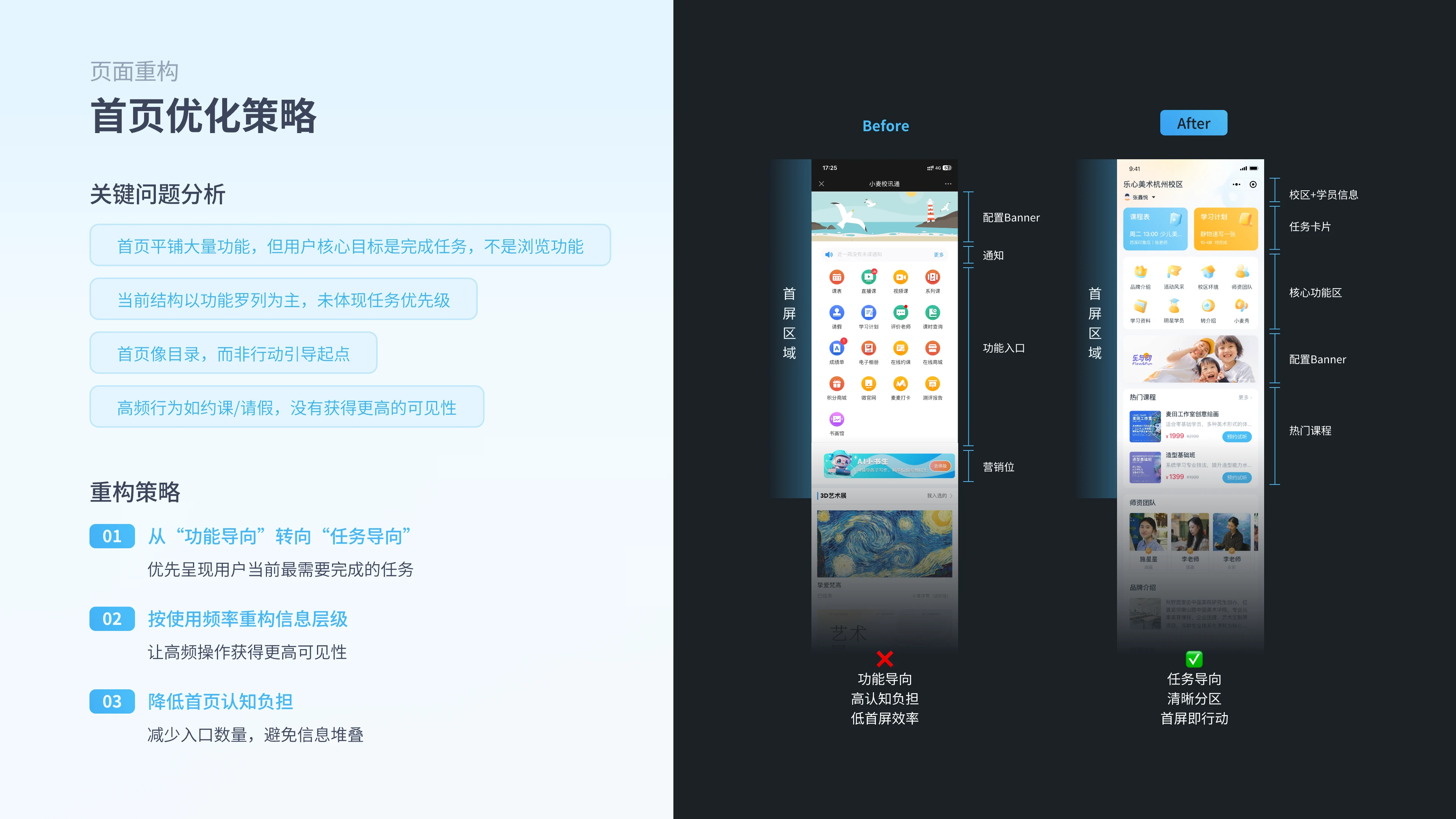 Parent-School App solution 01