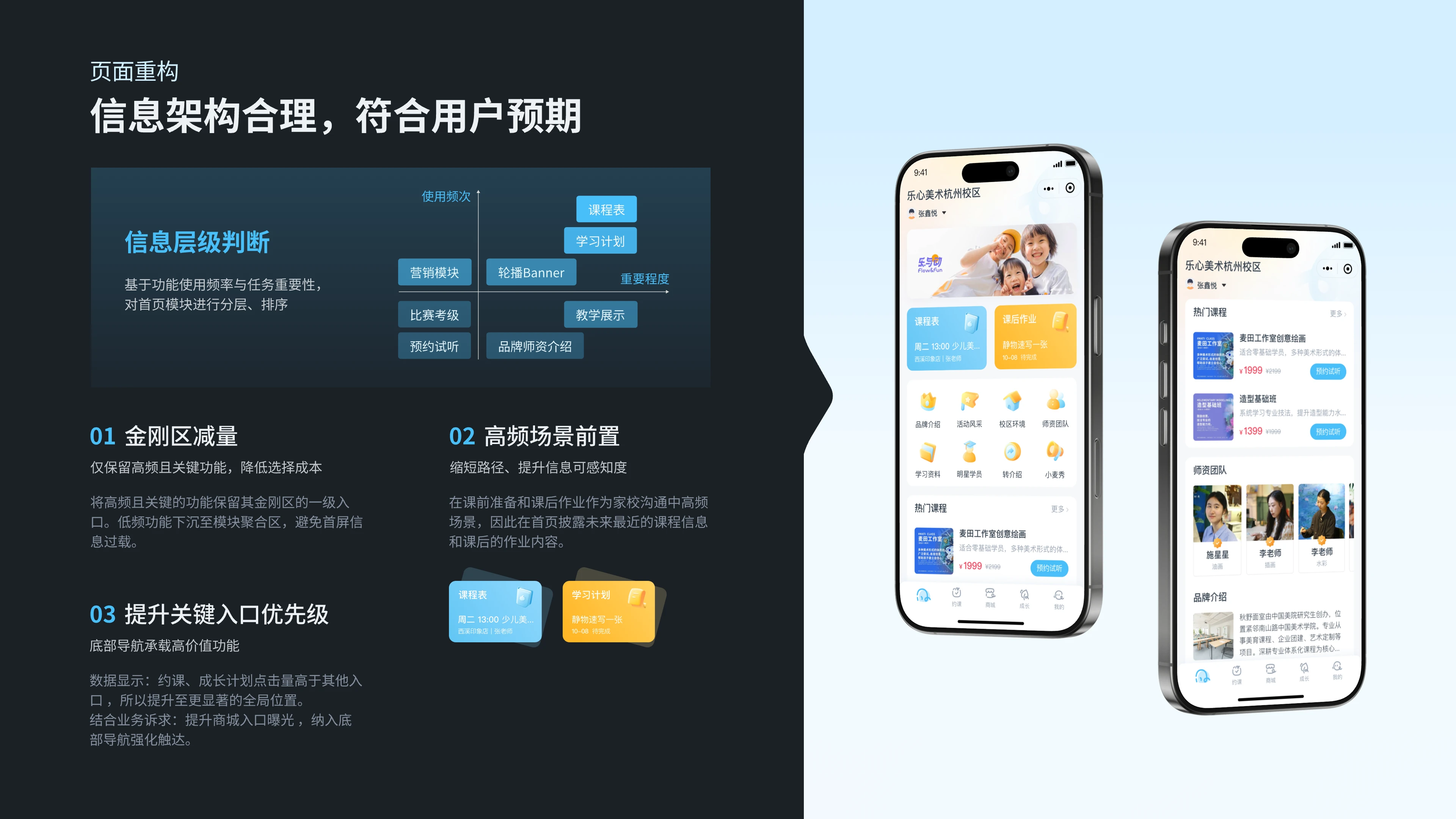 Parent-School App solution 02