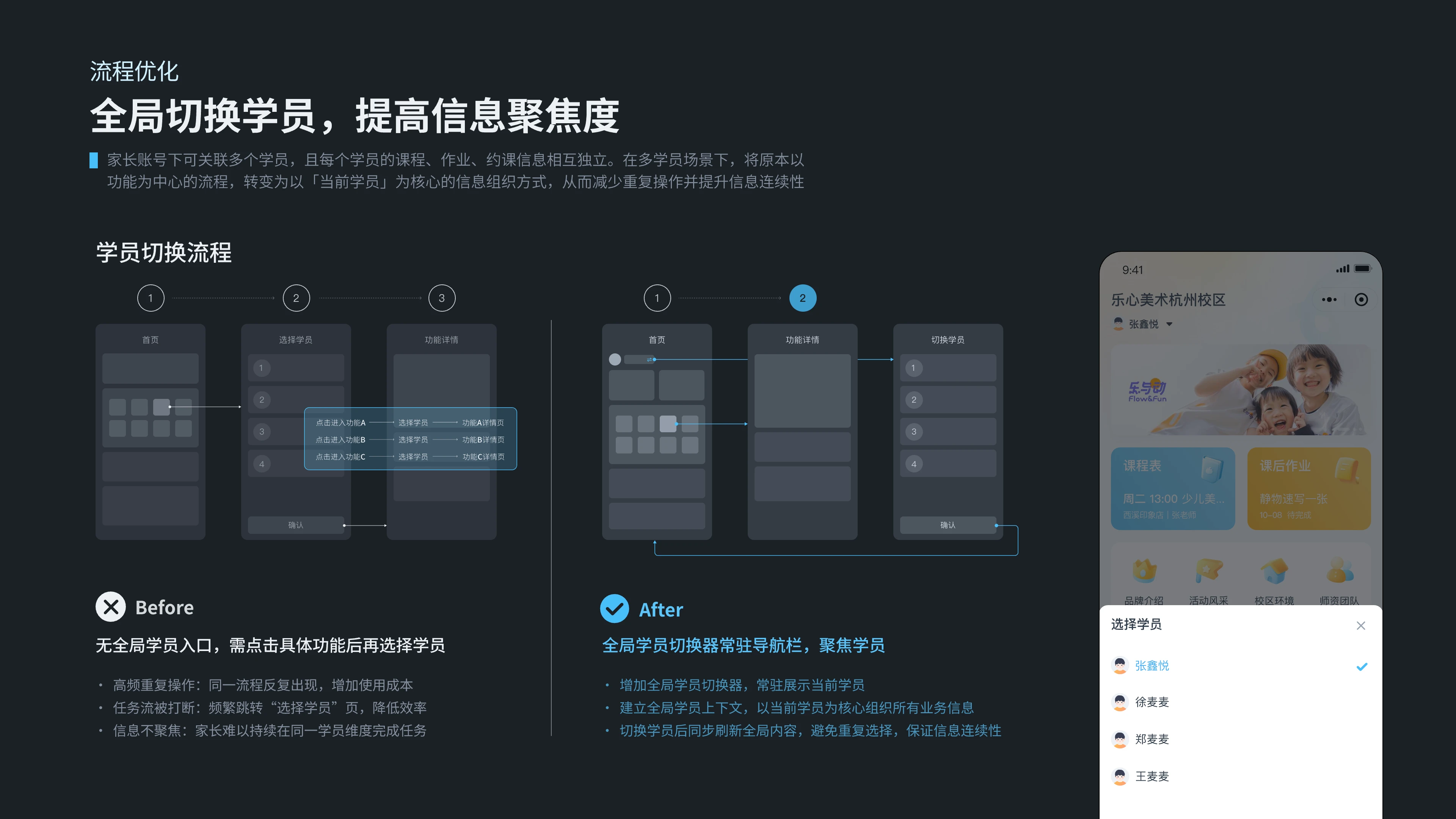 Parent-School App solution 03