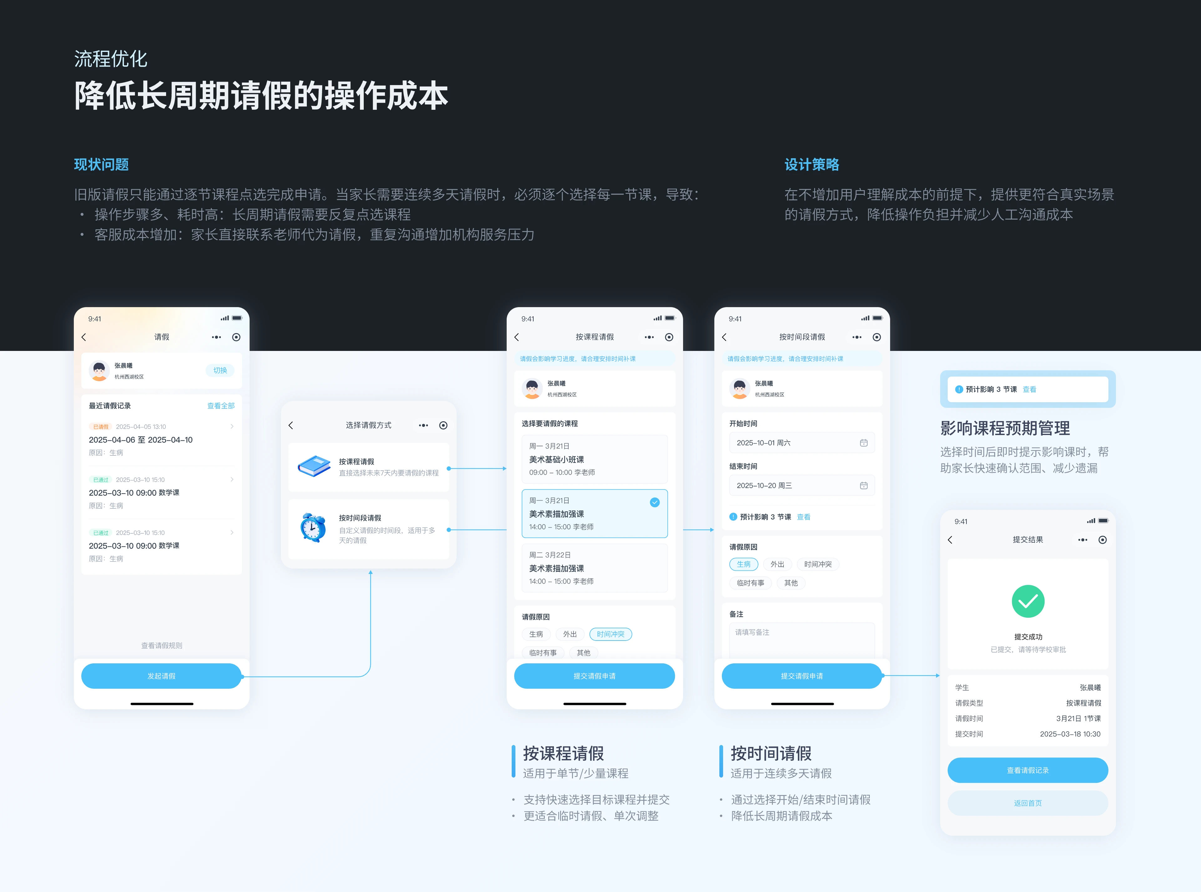 Parent-School App solution 04
