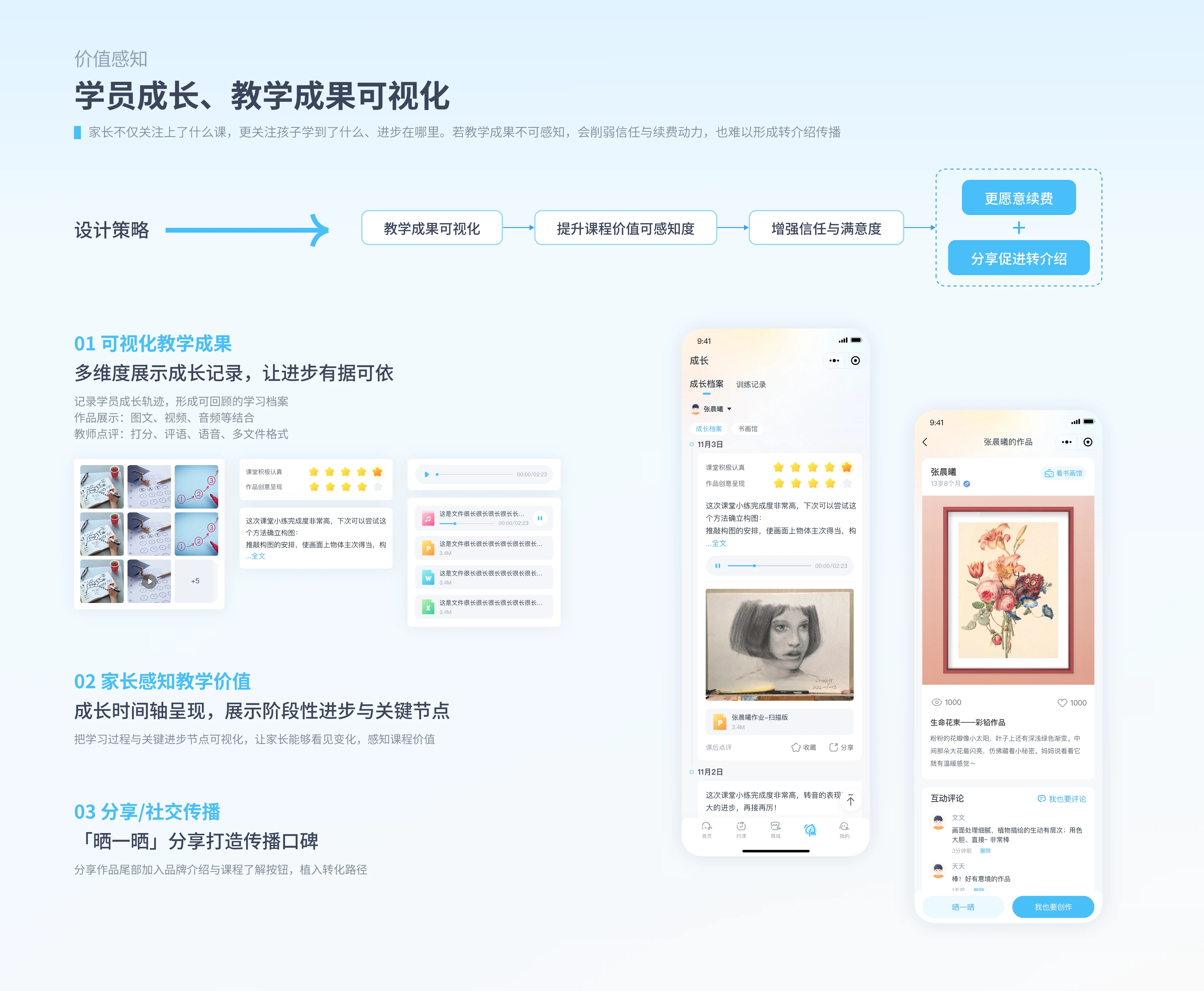 Parent-School App solution 08