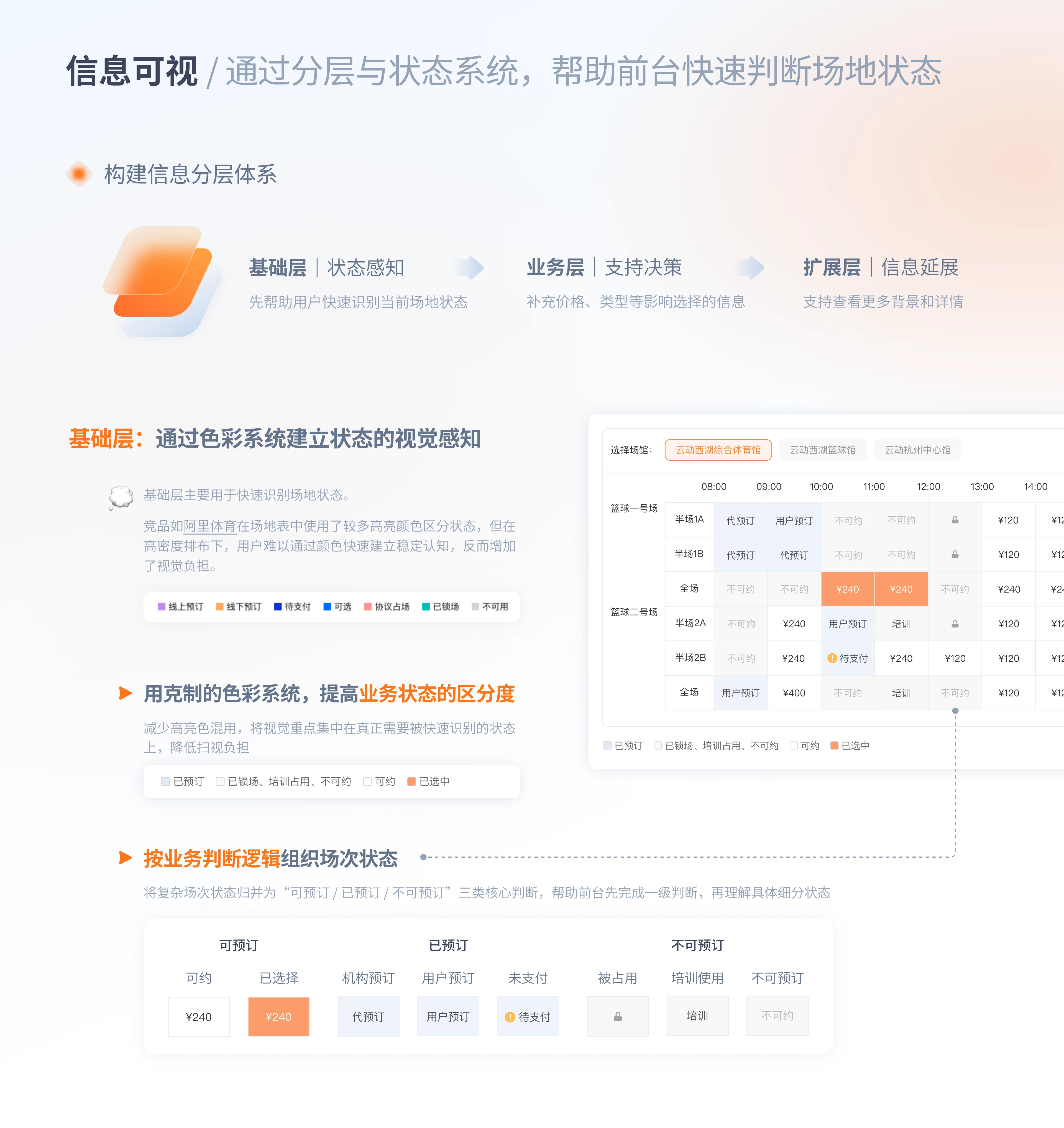 Venue Booking Management 2.0 solution 03