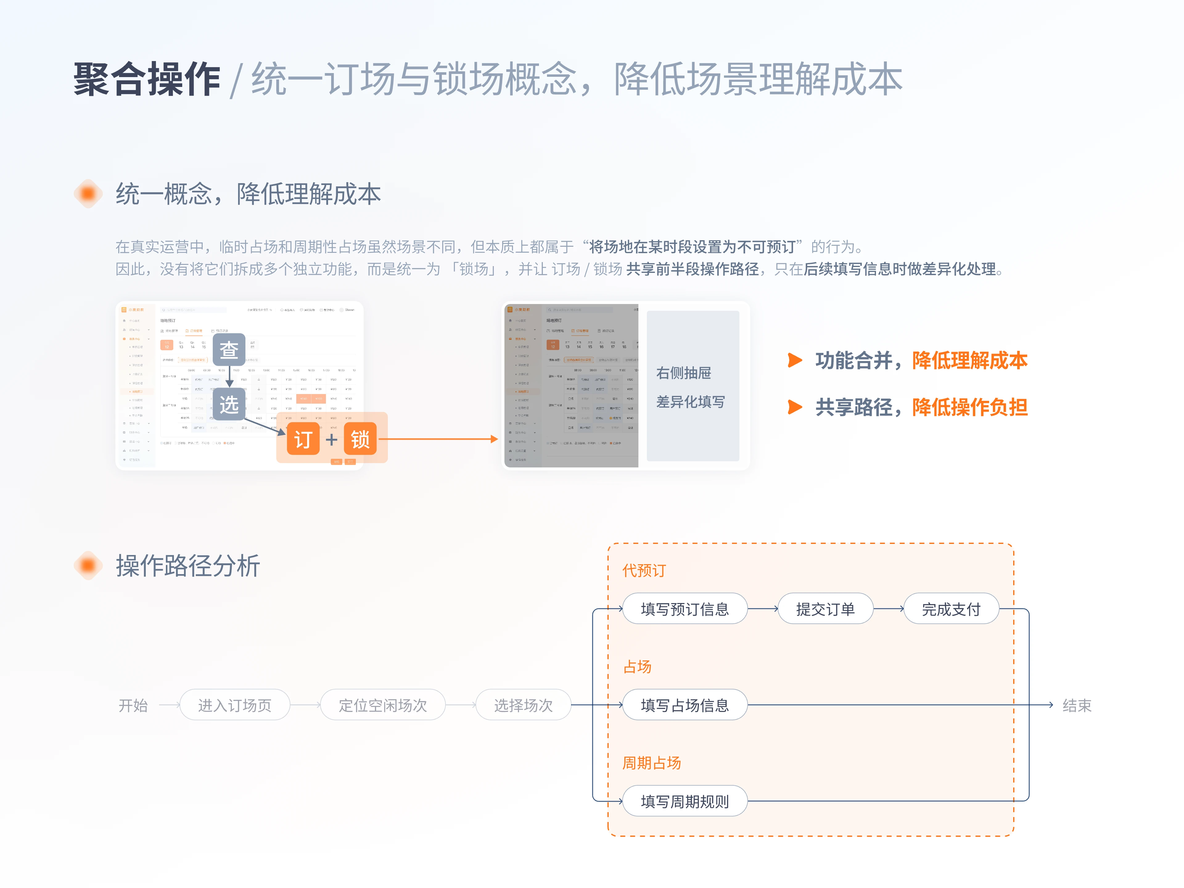 Venue Booking Management 2.0 solution 05