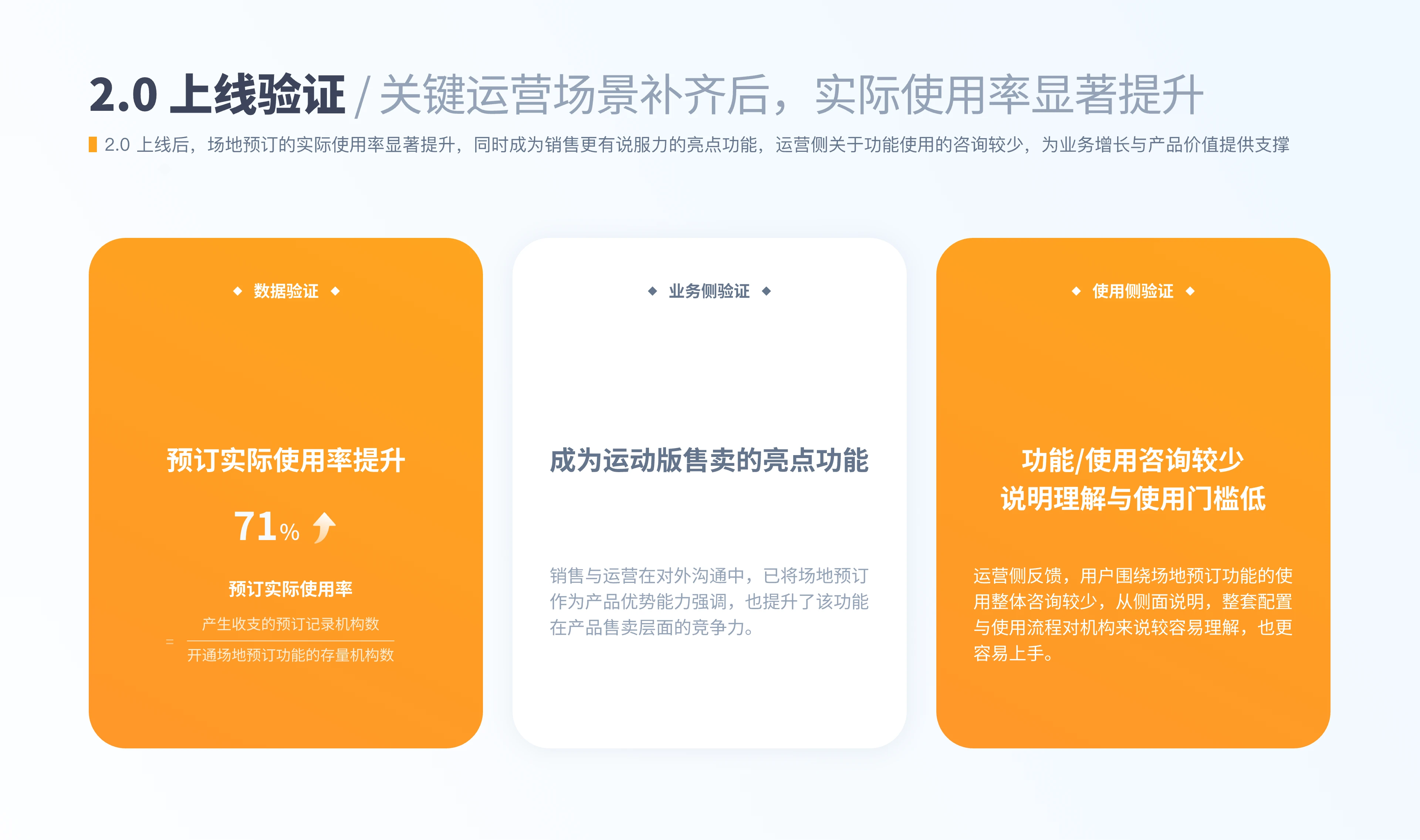 Venue Booking Management 2.0 launch validation